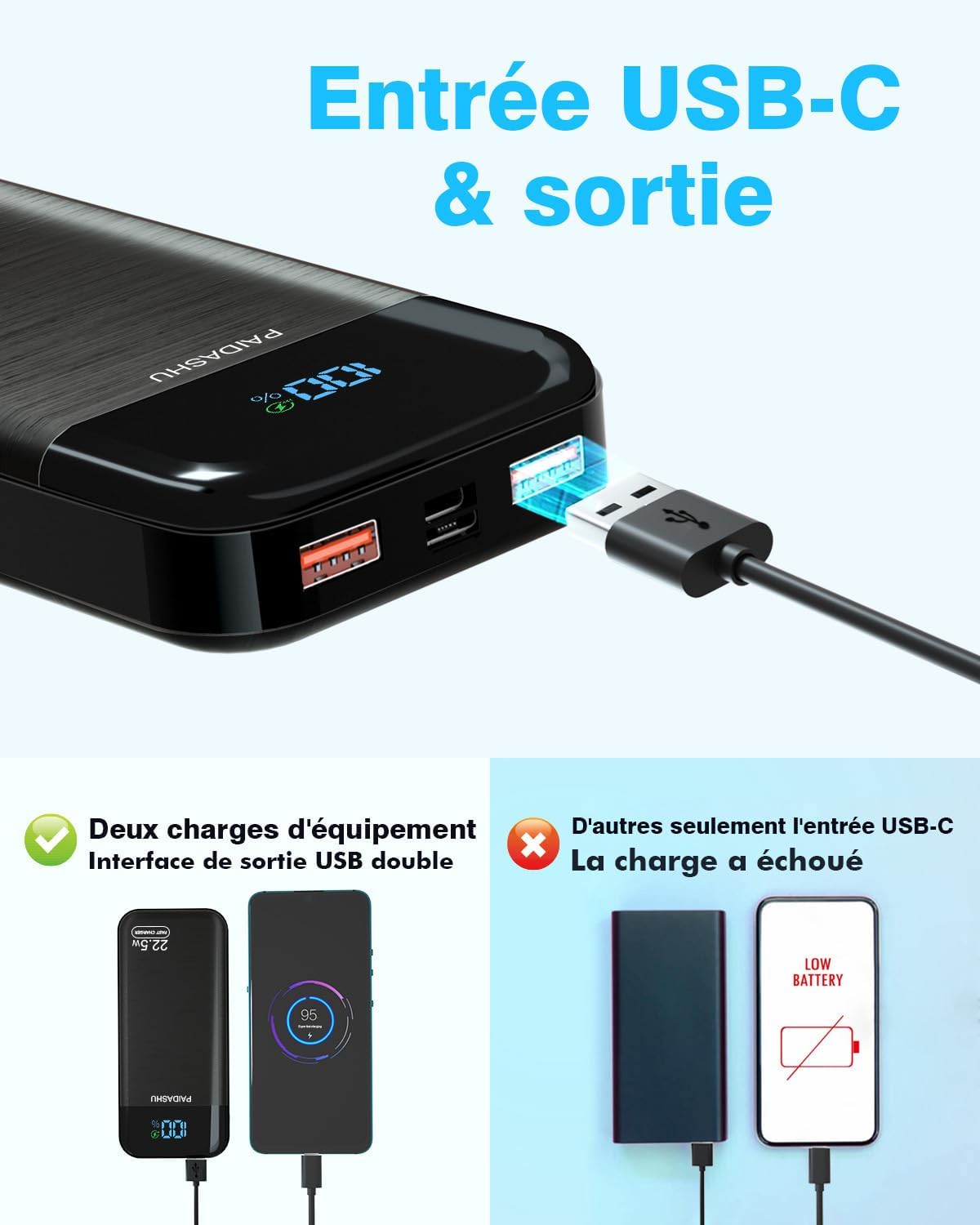 Power Bank 27000mAh 22.5W – Batterie Externe USB-C Entrée/Sortie, Charge Rapide PD3.0 QC4.0 pour Téléphones & Tablettes