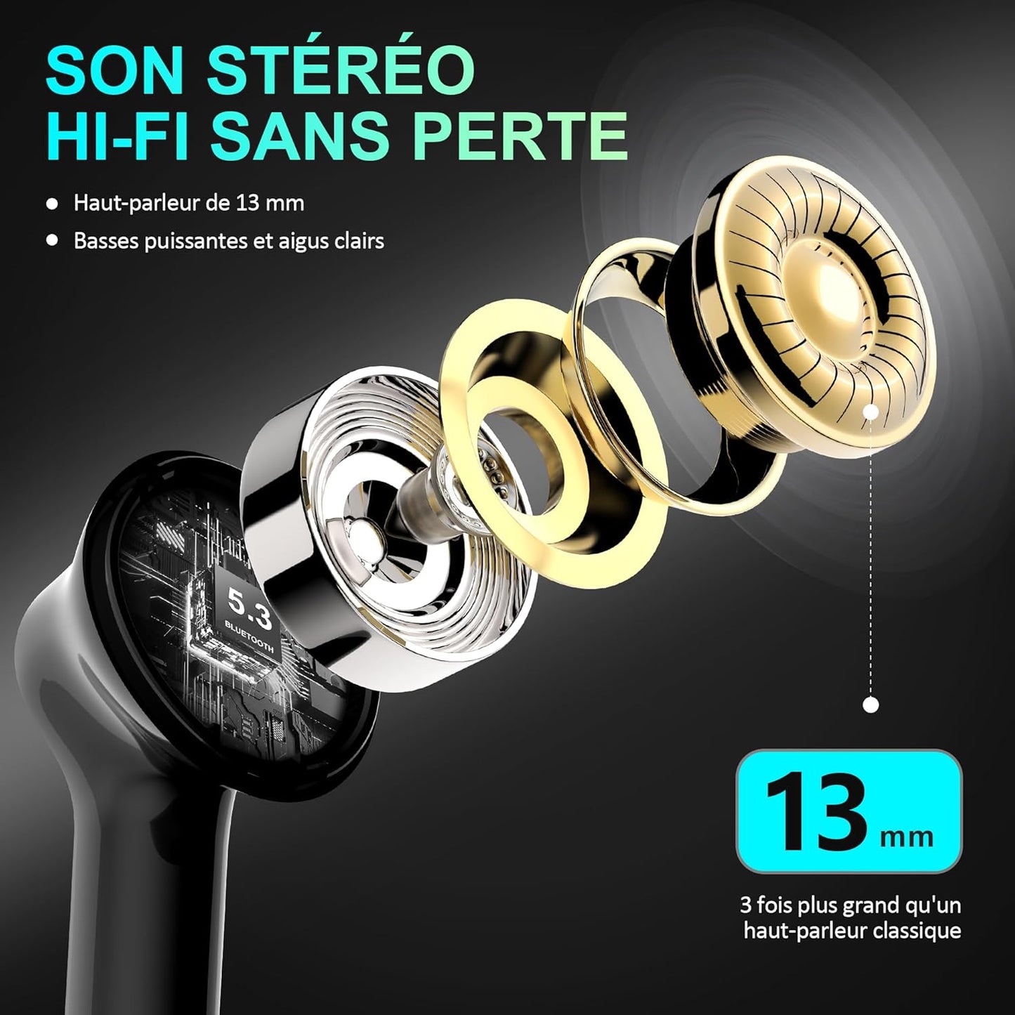Écouteurs Bluetooth 5.3 Sans Fil – Son Hi-Fi Stéréo, Réduction de Bruit CVC, 35h d’Autonomie, USB-C – Compatibles iOS, Galaxy, Xiaomi, Oppo et Android